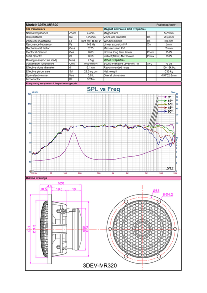 3DEV by Audible Physics 3 Way Component Set