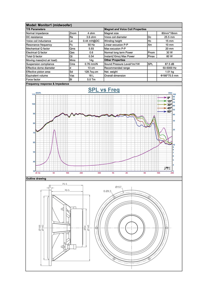 Audible Physics Abbey Road Edition Monitor 1 Speakers – SLA Acoustics Audible Physics Abbey Road Edition Monitor 1 Speakers – SLA Acoustics