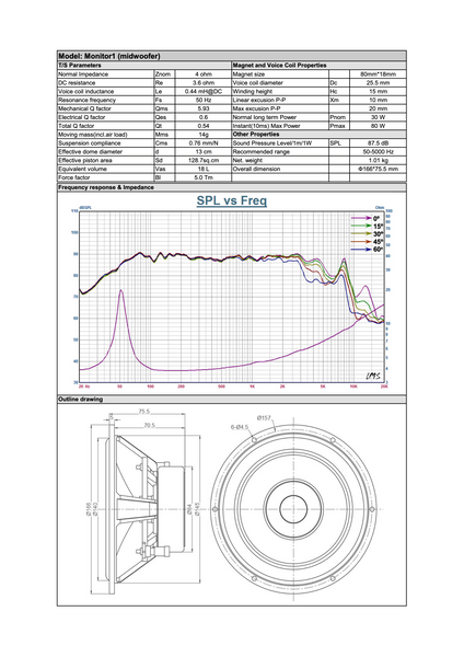 Audible Physics Abbey Road  Edition Monitor 1 Speakers
