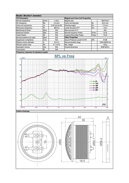 Audible Physics Abbey Road  Edition Monitor 1 Speakers