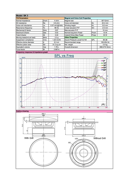 ARIES SK3.1  2 WAY PASSIVE COMPONENT SET
