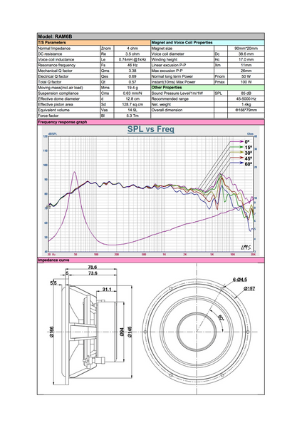 RAM 2.6  2 way Component Speakers