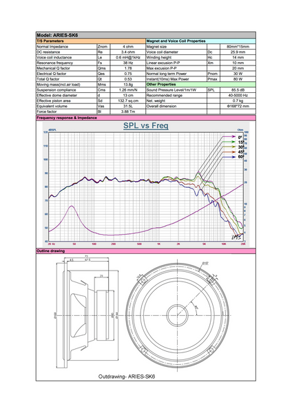 ARIES SK6 MKII 6.5" WOOFER (PAIR)